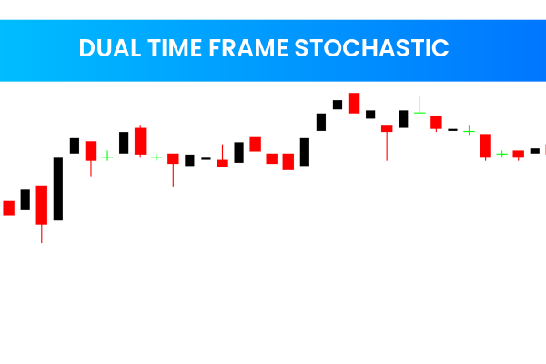 Dual Time Frame Stochastic