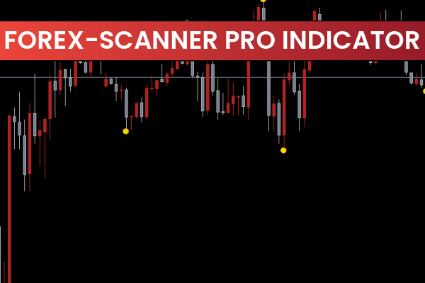 Forex-scanner pro indicator MT4