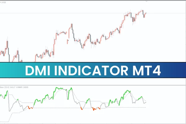DMI Indicator MT4