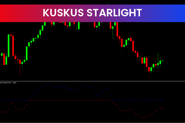 Kuskus Starlight