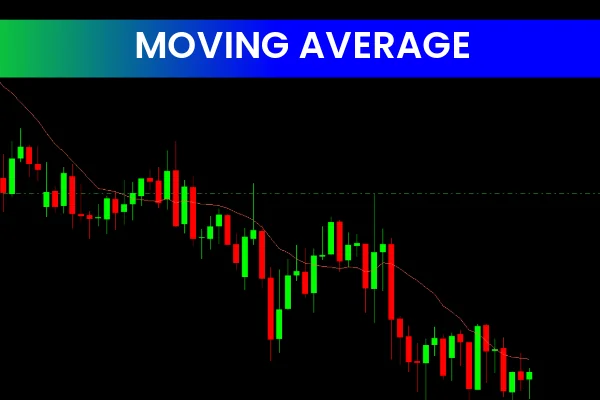 Moving Average