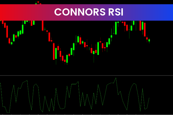 Connors RSI