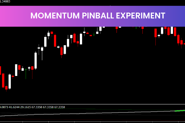 Momentum Pinball Experiment