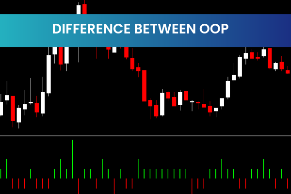 Difference Between OOP