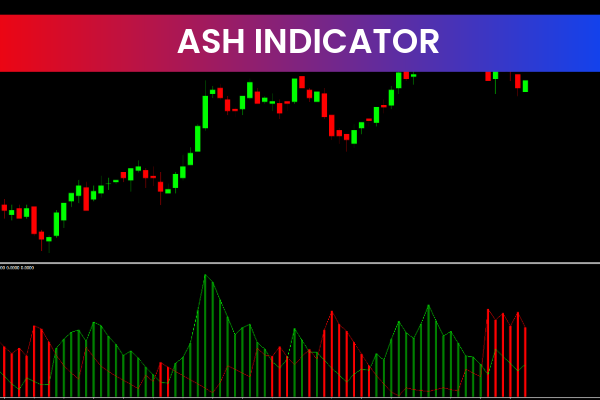ASH Indicators