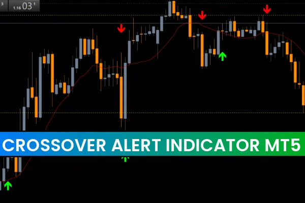 Crossover Alert Indicator MT5