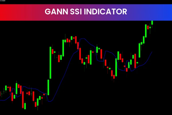 Gann SsI