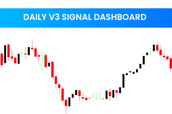 Daily V3 Signal Dashboard