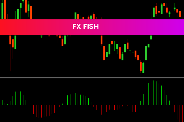 FX Fish