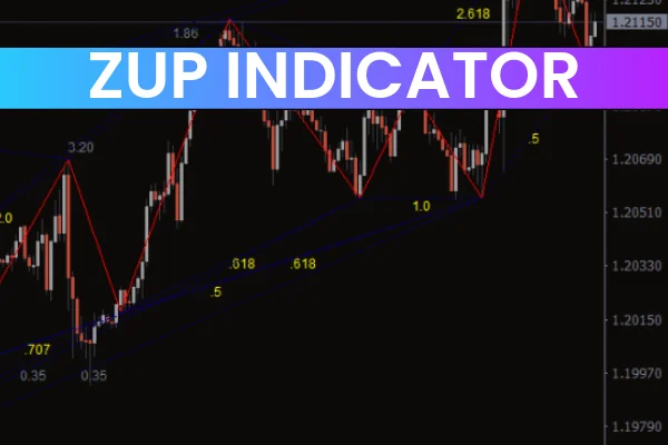 ZUP Indicator
