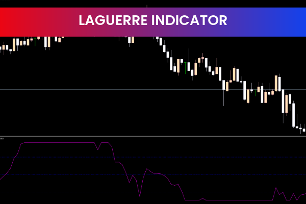 Laguerre Indicator for mt5