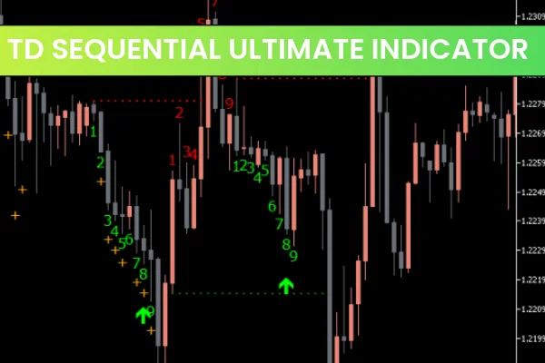 TD Sequential Ultimate Indicator