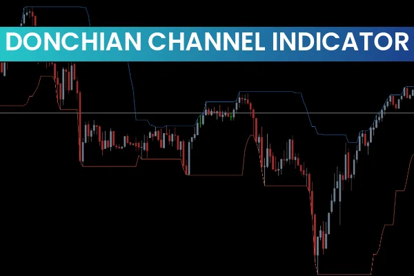 Donchian Channel Indicator MT4