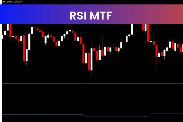 RSI MTF