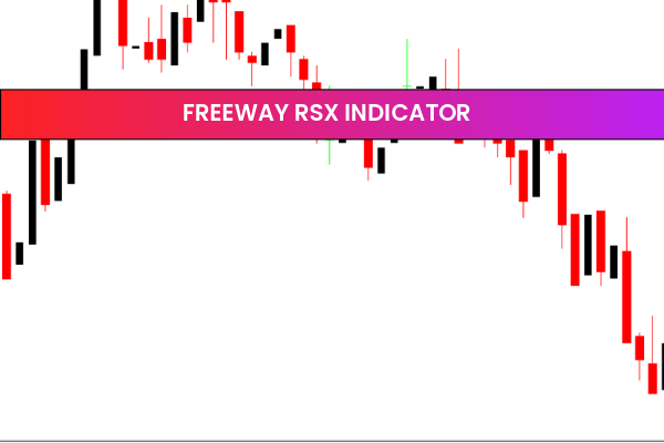Freeway RSX Indicator