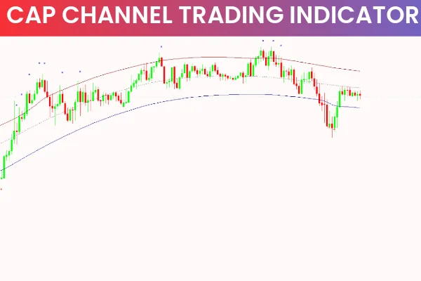 Cap Channel Trading Indicator