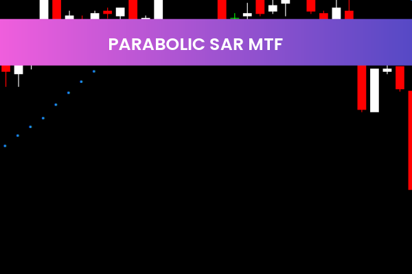 Parabolic SAR MTF