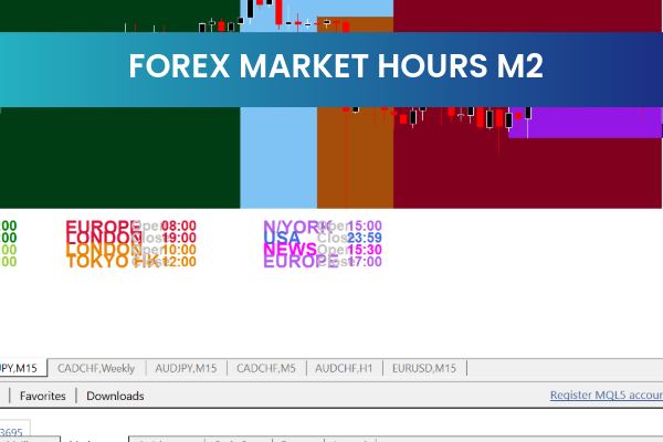 Forex Market Hours M2