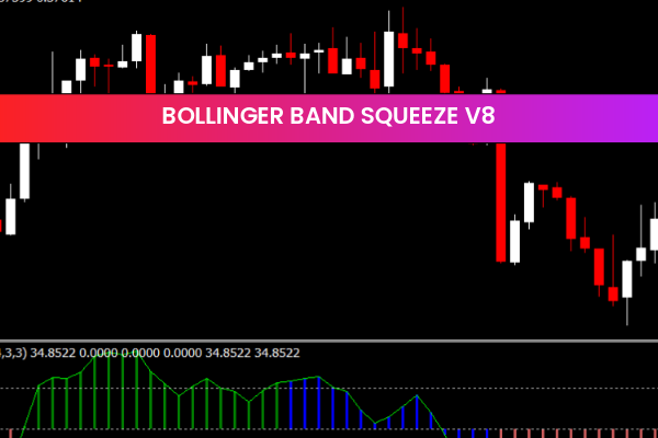 Bollinger Band Squeeze V8