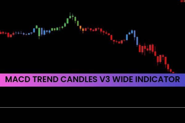 MACD Trend Candles V3 Wide Indicator