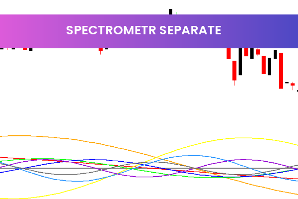 Spectrometr Separate