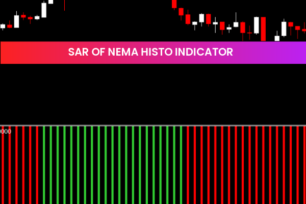 SAR of NEMA Histo Indicator