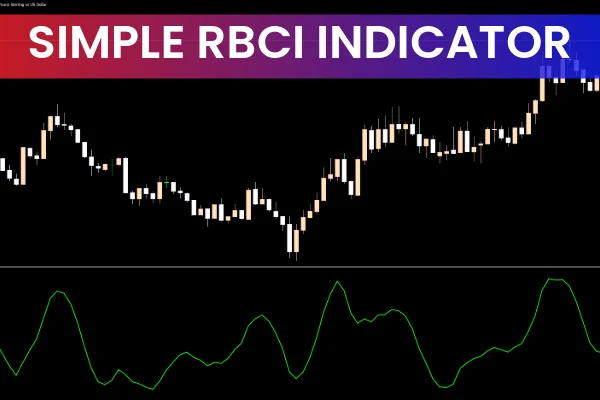 Simple RBCI Indicator