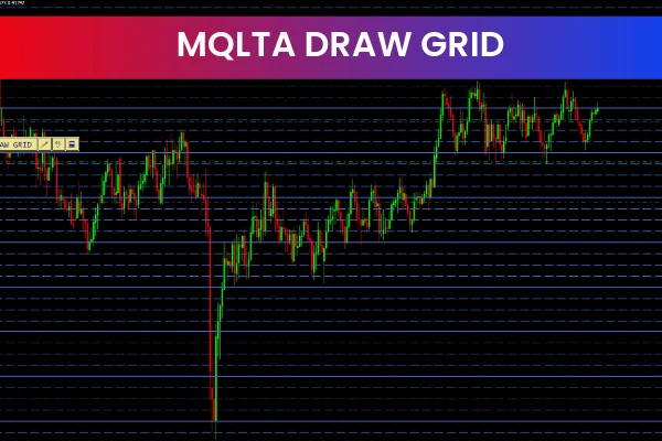 Mqlta Draw Grid