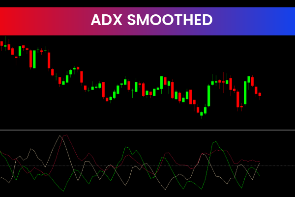 ADX Smoothed