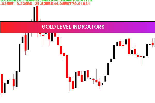 Gold Level Indicators