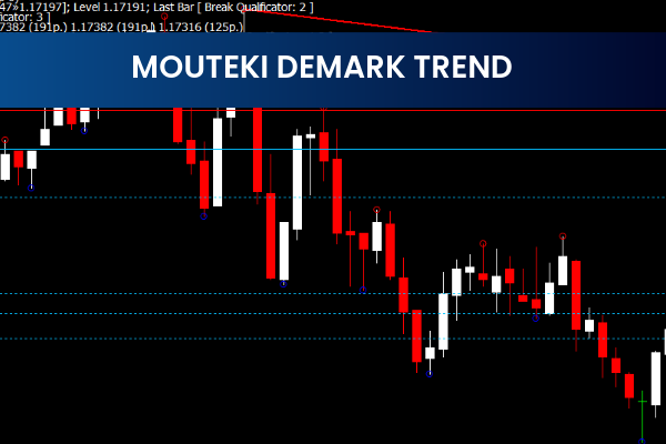 Mouteki Demark Trend
