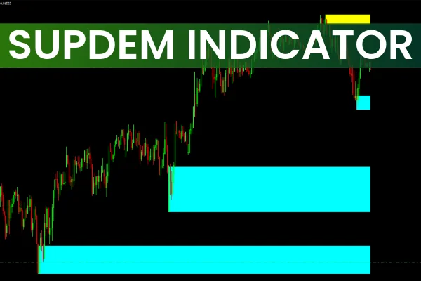 SupDem Indicator MT4