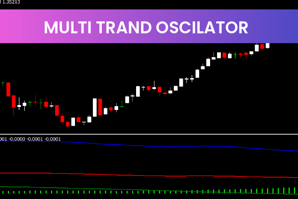 Multi Trand Oscilator