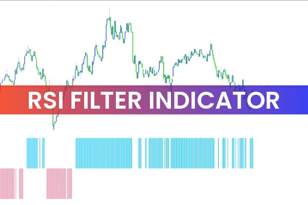 RSI Filter Indicator