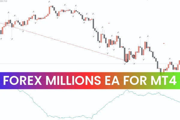 Forex Millions EA MT4