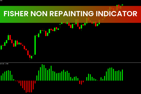 Fisher No Repainting Indicator