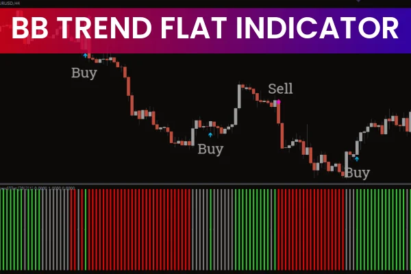 BB Trend Flat Indicator MT4