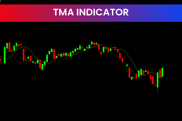 TMA Indicator