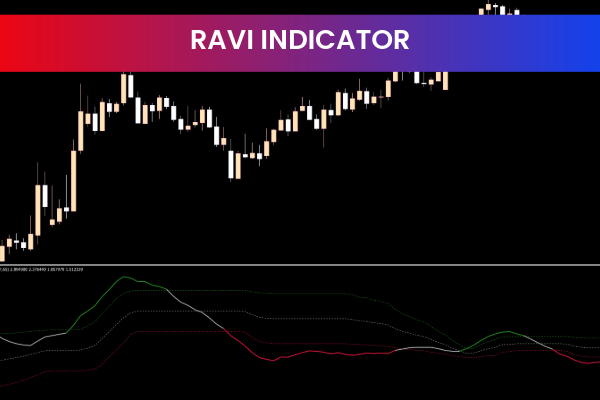 Ravi Indicator for mt5