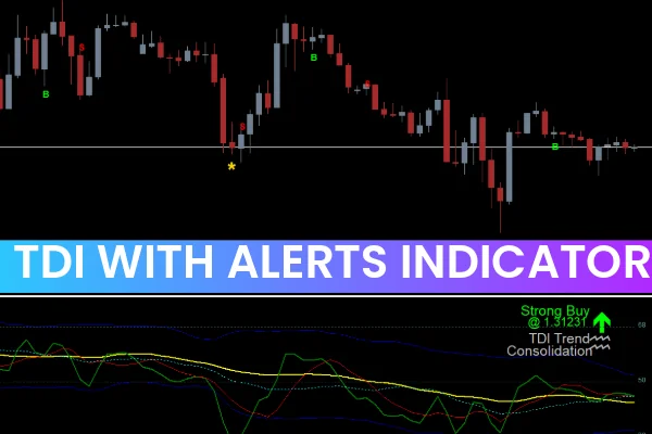 TDI With Alerts Indicator