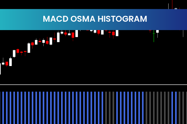 Macd Osma Histogram