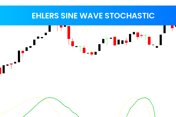 Ehlers Sine Wave Stochastic