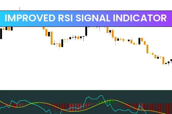 Improved RSI Signal Indicator