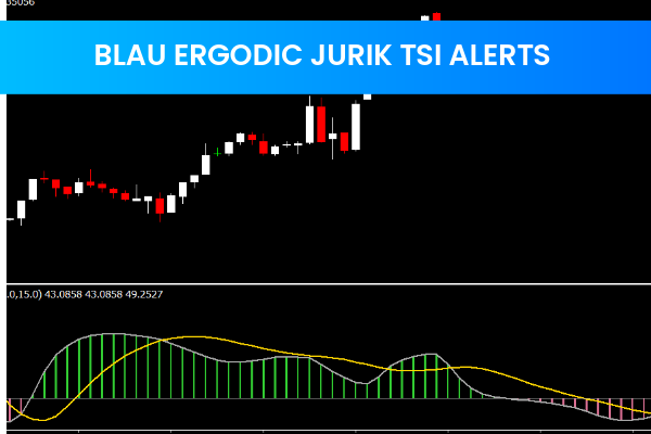 Blau Ergodic Jurik Tsi Alerts