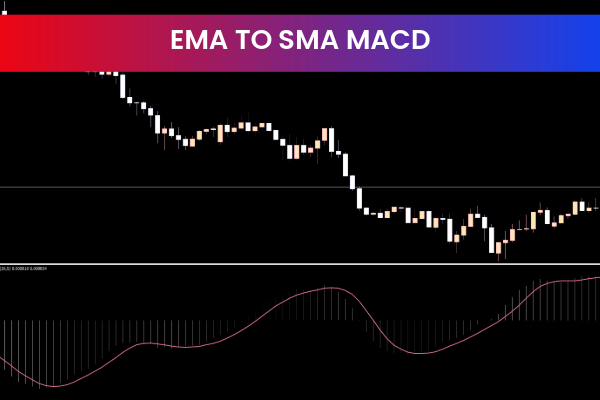 Ema To SMA MACD