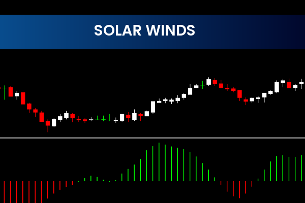 Solar Winds