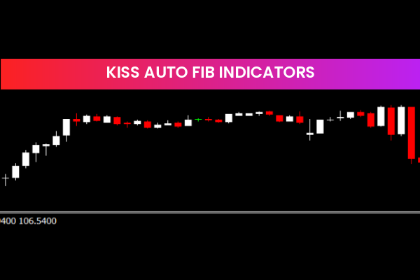 Kiss Auto Fib indicators