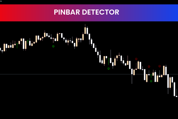 Pinbar Detectors
