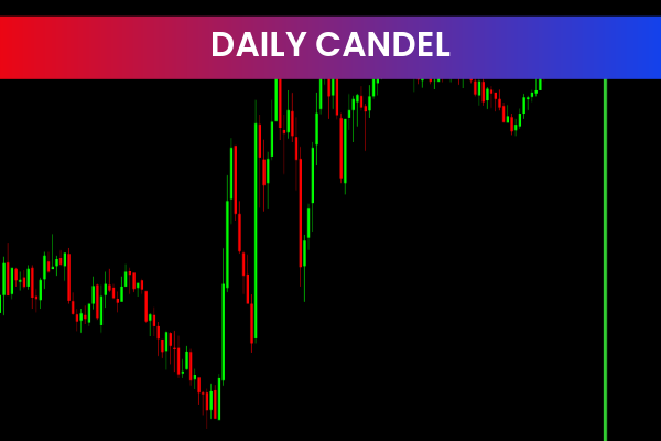 Daily Candle