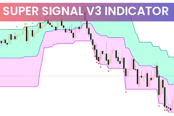 Super Signal V3 Indicator